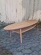 emne nr: 
77171